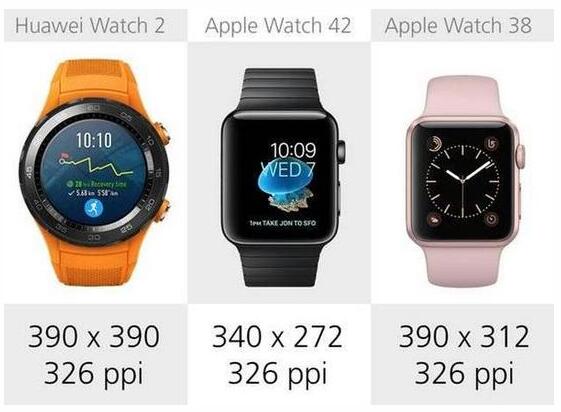 華為Watch 2與蘋果 Series 2全面對比 華為Watch 2與蘋果 Series 2全面對比