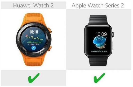 華為Watch 2與蘋果 Series 2全面對比