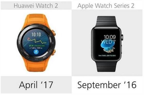 華為Watch 2與蘋果 Series 2全面對比 華為Watch 2與蘋果 Series 2全面對比