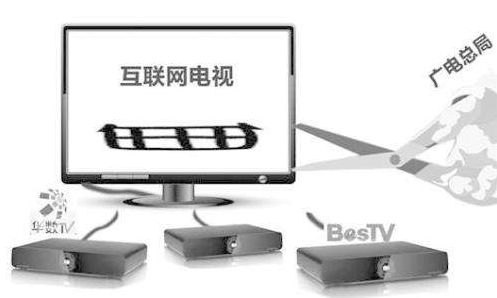 小米、樂視漲價背后：互聯網模式漸失話語權