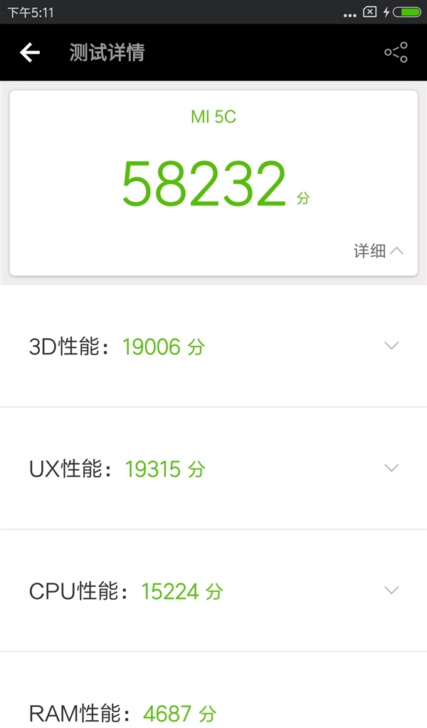 小米5C和樂Pro3哪個好 樂Pro3與小米5c區別對比