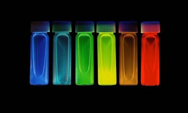 帶你回顧手機(jī)屏幕發(fā)展史,這些名詞你聽過嗎