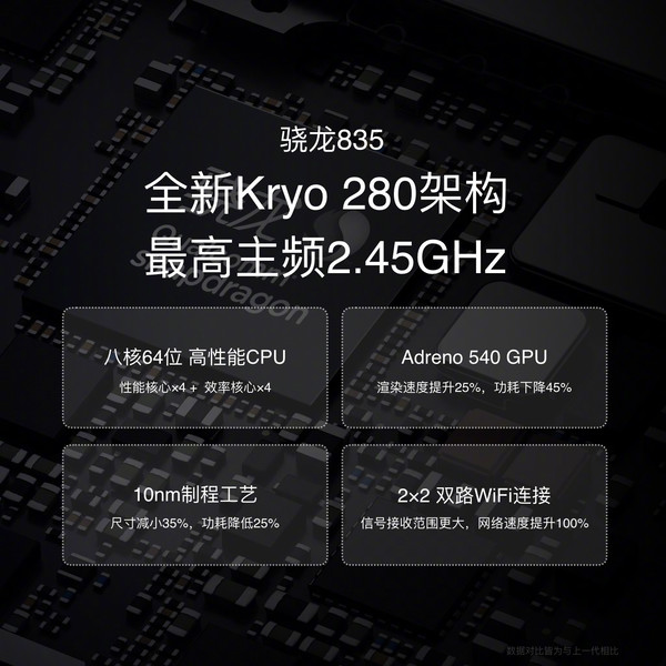 小米6怎么樣 小米6評測