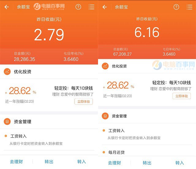 余額寶資產(chǎn)規(guī)模突破萬億元 網(wǎng)友：有錢人都不用工作了！