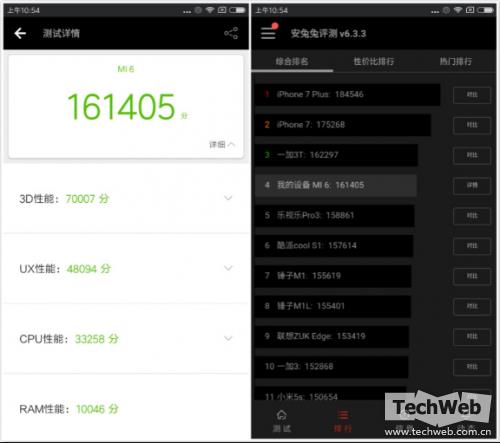 小米6與小米5有什么區(qū)別/哪個(gè)好 小米6和小米5對(duì)比評(píng)測