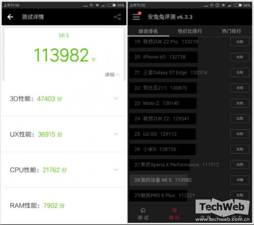 小米6與小米5有什么區(qū)別/哪個(gè)好 小米6和小米5對(duì)比評(píng)測