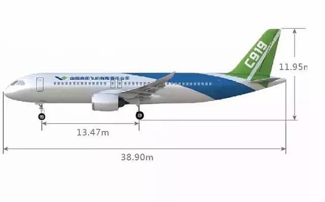 C919是什么意思 國(guó)產(chǎn)大飛機(jī)C919首飛為啥轟動(dòng)整個(gè)中國(guó)?