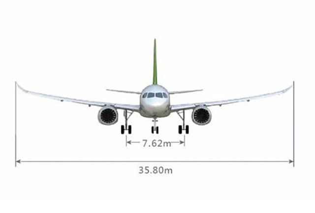 C919是什么意思 國(guó)產(chǎn)大飛機(jī)C919首飛為啥轟動(dòng)整個(gè)中國(guó)?