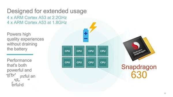 高通正式發(fā)布驍龍660/630移動(dòng)平臺(tái):定位中端