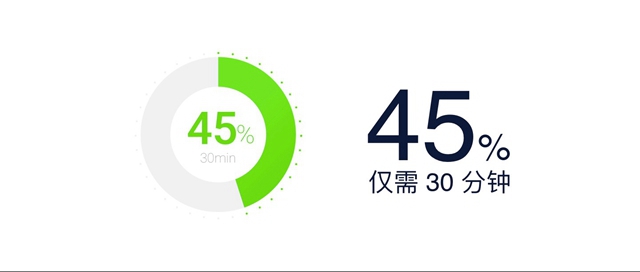 魅藍E2和魅藍Max哪個好？魅藍E2與魅藍Max區(qū)別對比