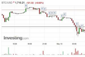 全球爆發(fā)最大規(guī)模勒索病毒襲擊，74國(guó)中招