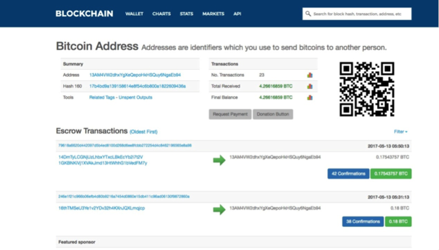 勒索病毒“綁架”比特幣 黑客也是看上了它的支付優(yōu)勢(shì)