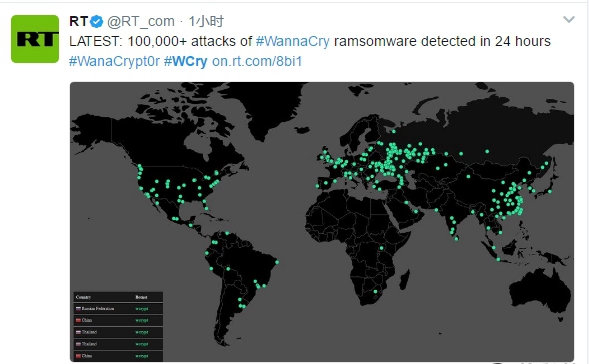 勒索病毒是什么 如何預(yù)防 勒索病毒最全防御攻略、補(bǔ)丁下載