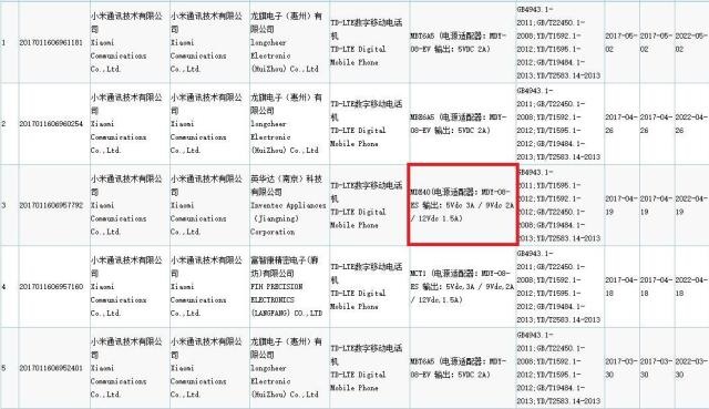 小米Max 2將于5月25日發布 主打大屏長續航