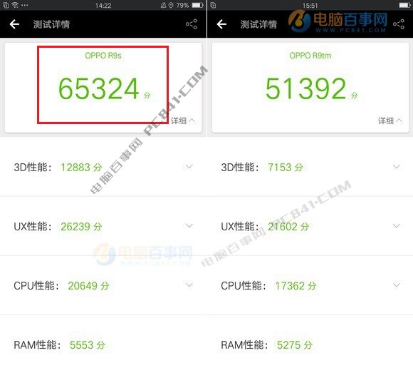 OPPO R11和OPPO R9s性能哪個(gè)好?安兔兔跑分對(duì)比