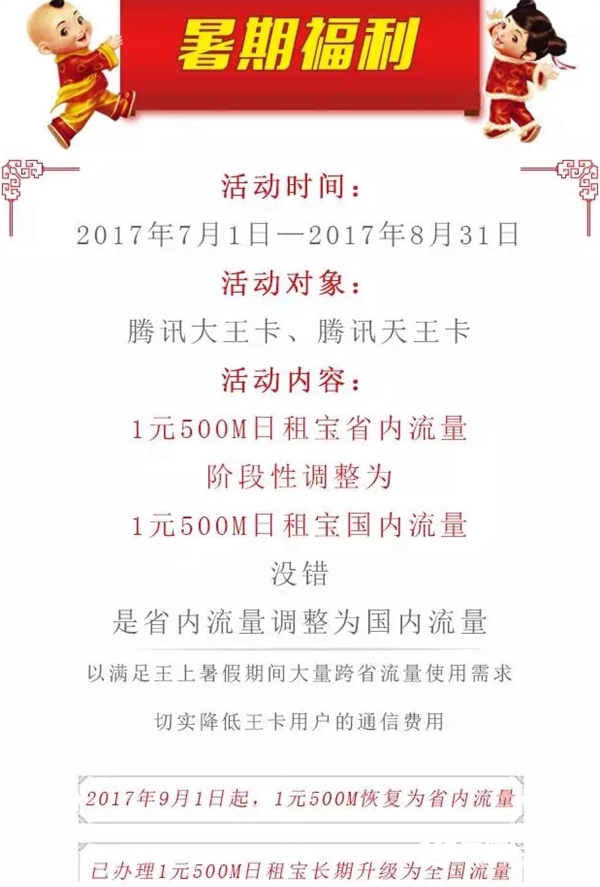 騰訊大王卡暑假福利 1元500MB省內(nèi)流量變國(guó)內(nèi)流量