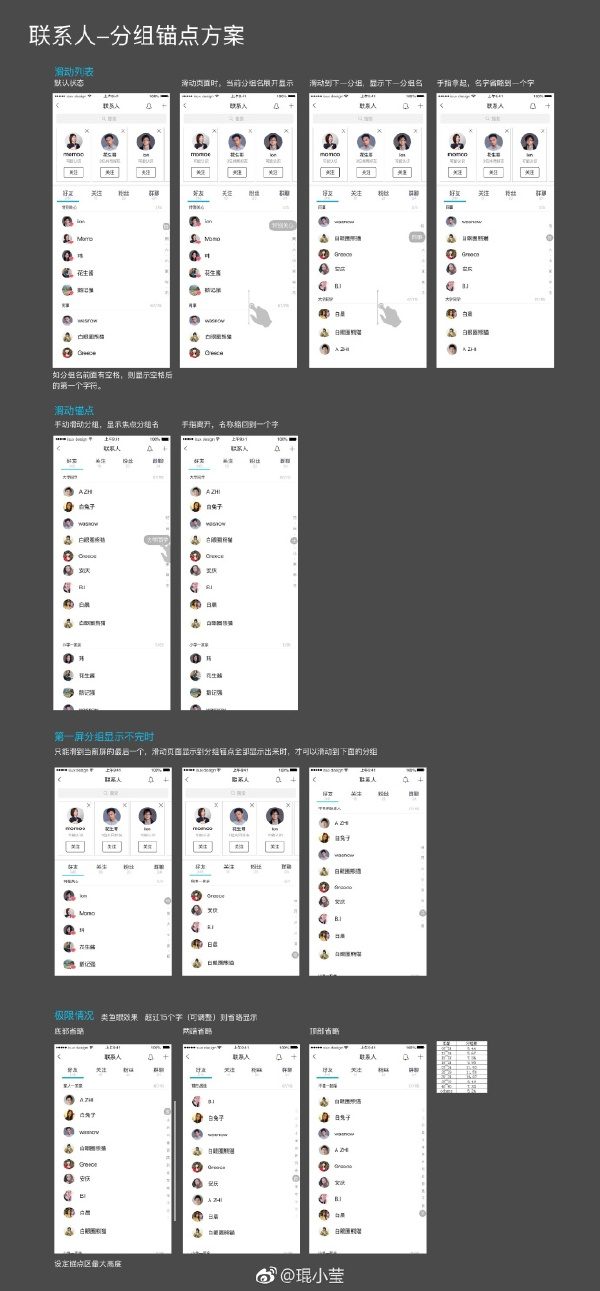 騰訊第四代社交QIM應用截圖大曝光:支持有粉絲!