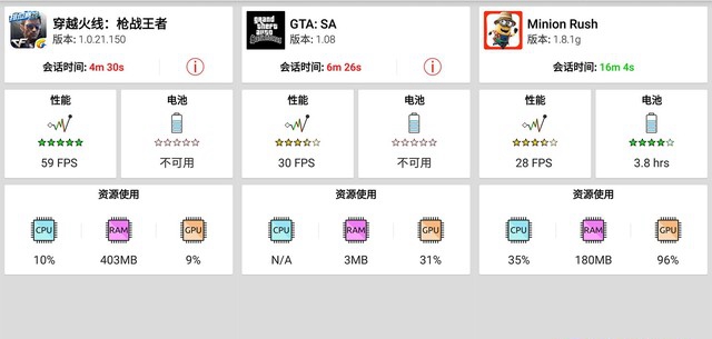 一加5性能怎么樣 一加5性能詳細(xì)測(cè)試