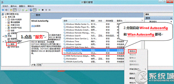 Win8如何開(kāi)啟802.1x網(wǎng)絡(luò)身份認(rèn)證