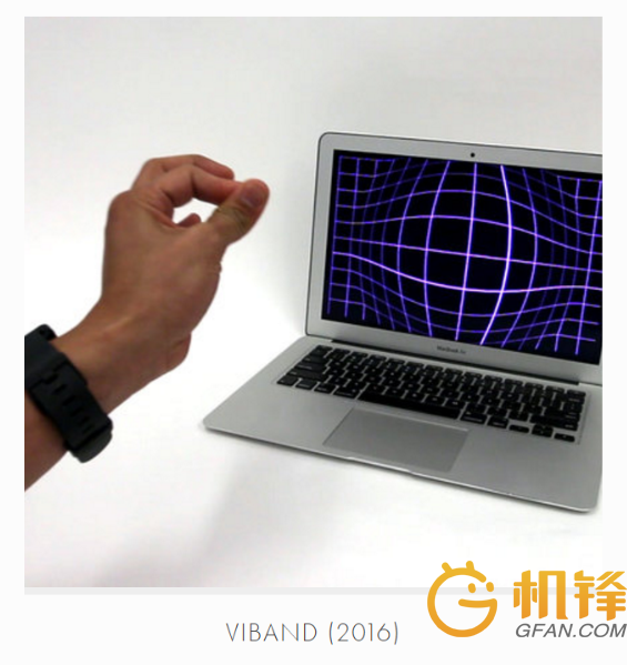 有了這些新技術 今年你還要繼續買個智能手表嗎? 有了這些新技術 今年你還要繼續買個智能手表嗎?