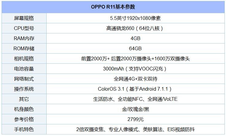 8款驍龍“芯”手機橫比 一加5/小米6/三星S8/堅果Pro/360N5s混戰買誰好? 8款驍龍“芯”手機橫比 一加5/小米6/三星S8/堅果Pro/360N5s混戰買誰好?