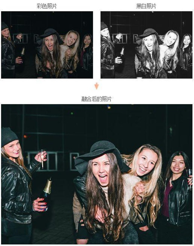 黑白與彩色圖像合成一張質量更高的圖像(圖源:雷鋒網)
