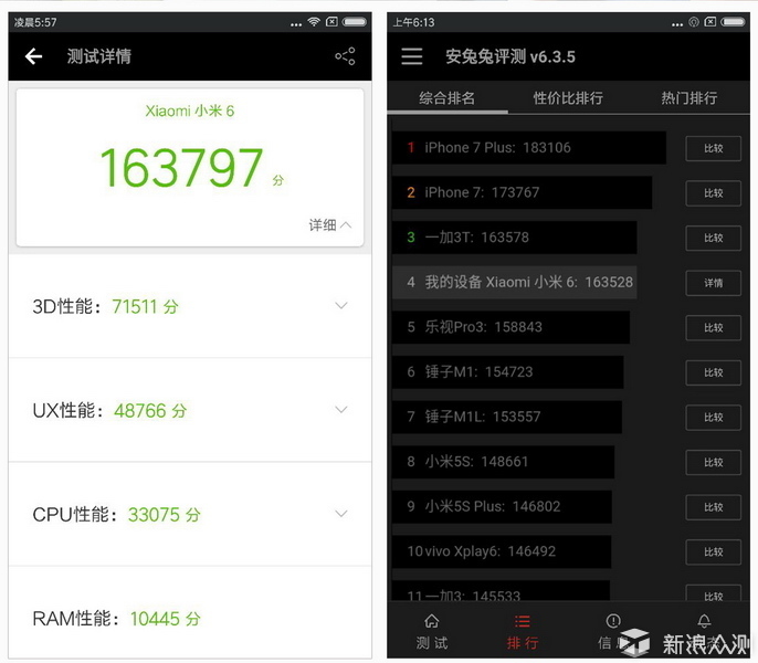 小米6體驗簡單評測 被低估的性價比強機