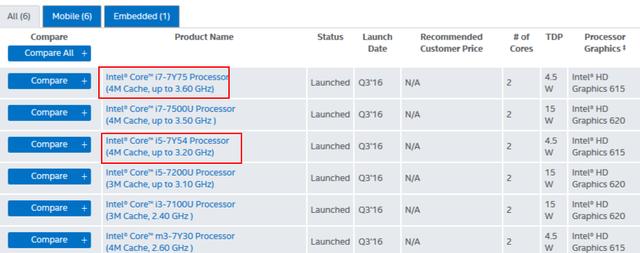 筆記本CPU型號HQ、U、Y含義詳解 擦亮眼睛拒絕被坑 