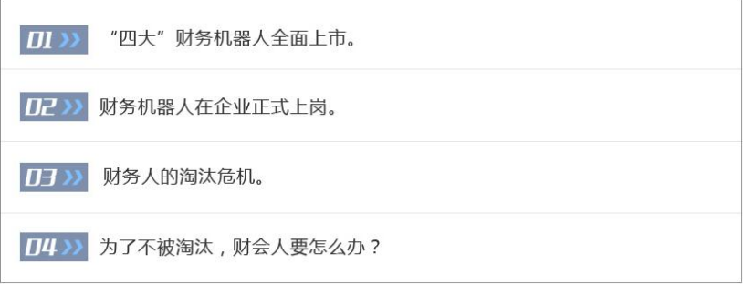 聚焦 財務機器人全面上市 財務人的淘汰危機真的來了！