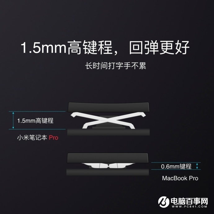 小米筆記本Pro發(fā)布：八代Intel酷睿i7，6999元！