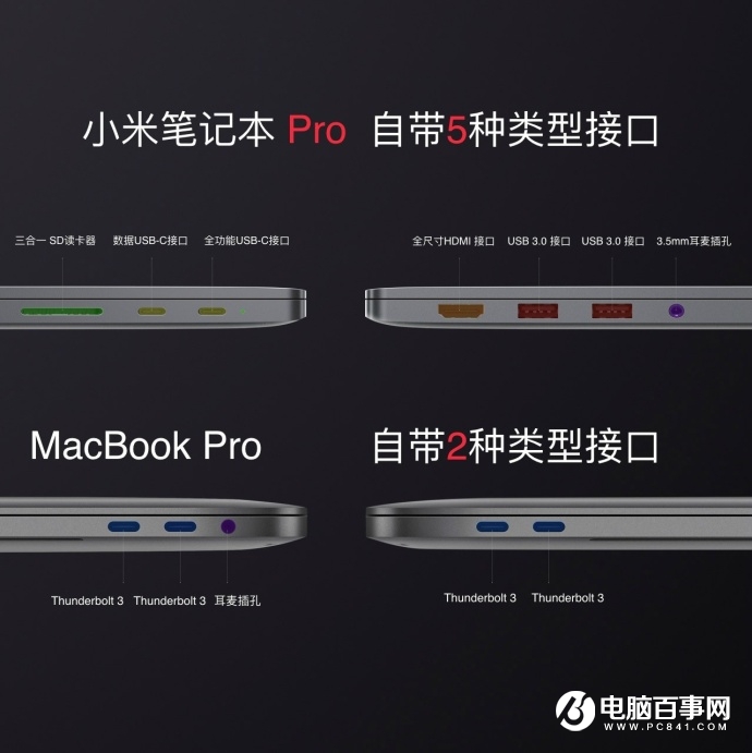 小米筆記本Pro發(fā)布：八代Intel酷睿i7，6999元！