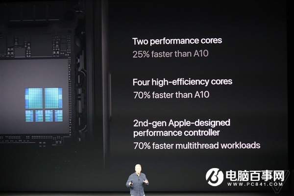 2017蘋果秋季新品發(fā)布會圖文直播回顧 iPhone X發(fā)布會直播