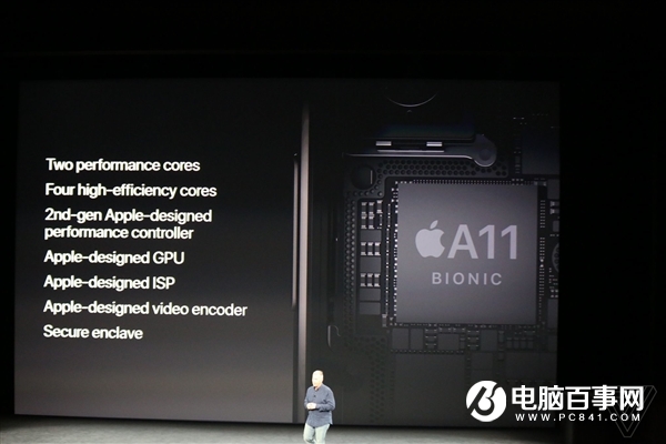 2017蘋果秋季新品發布會圖文直播回顧 iPhone X發布會直播