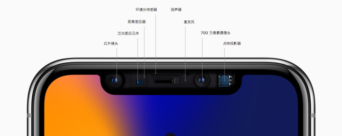 iPhoneX究竟哪里好 安卓手機(jī)一個(gè)能打的都沒有?