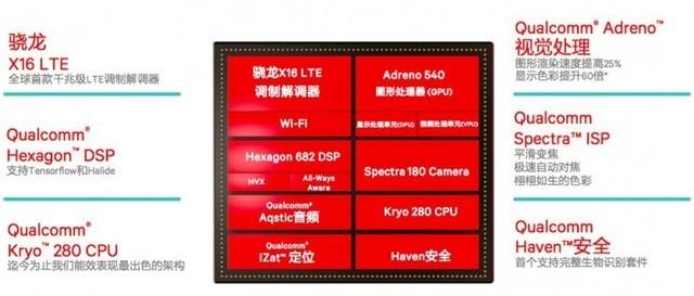 三星Note8購機手冊：3分鐘看懂三星Note8是否值得買