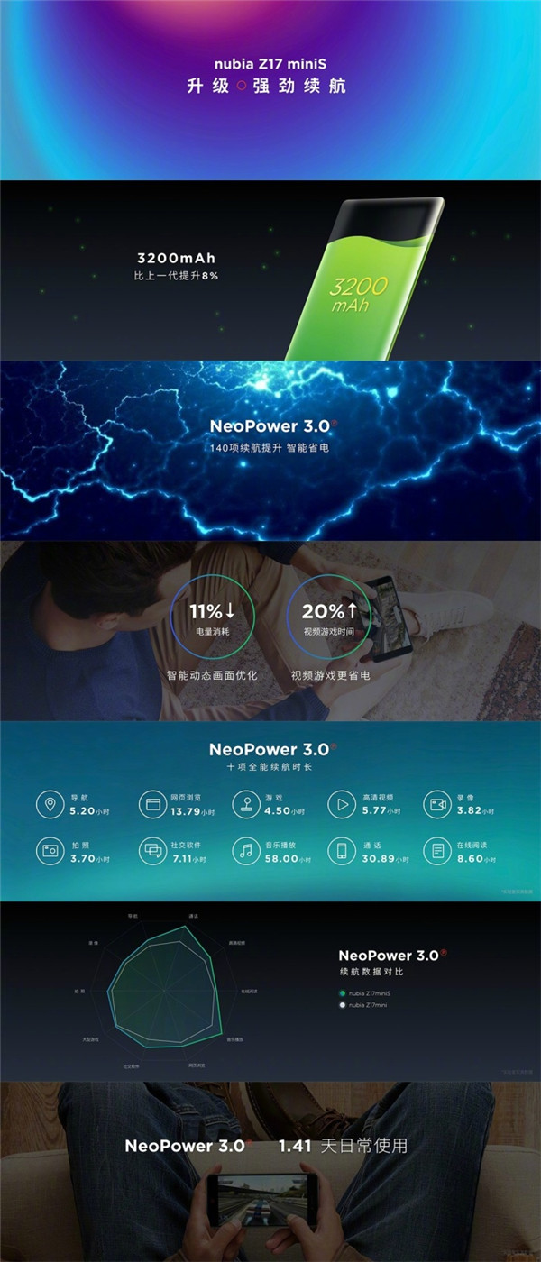 努比亞Z17miniS正式發布：3D曲面玻璃+四攝像頭