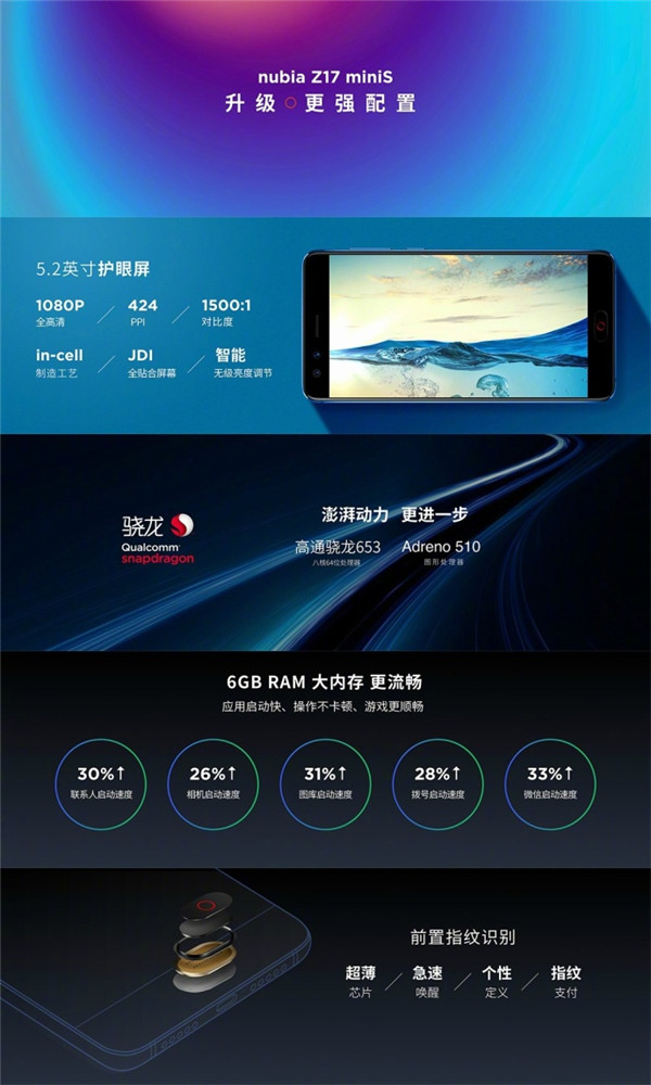 努比亞Z17miniS正式發布：3D曲面玻璃+四攝像頭