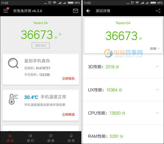 紅米5A評測 599元紅米5A值得買嗎？