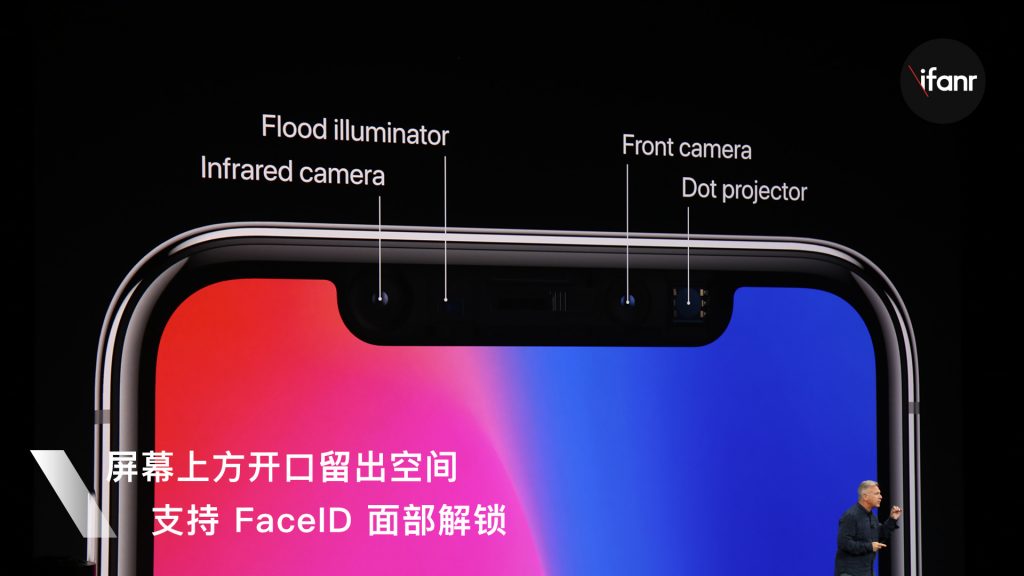 iPhoneX Face ID體驗：用熟了刷臉解鎖，可能真的回不去