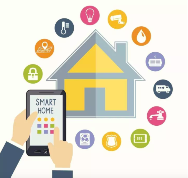 萬億智能家居市場爆發(fā)“前夜”，創(chuàng)業(yè)者該如何破局？