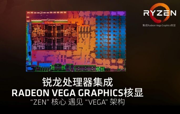 AMD銳龍R5 2500U性能評測 性能提升幅度讓Intel八代酷睿汗顏