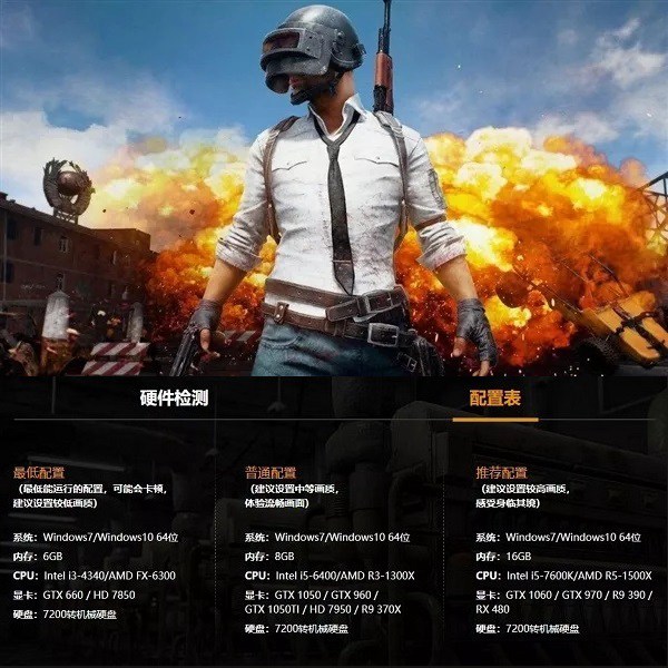 2800元低特效流暢絕地求生電腦配置推薦 高性能比主機(jī)配置方案