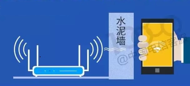 WiFi速度慢是什么原因 讓W(xué)iFi速度快得飛起來小竅門