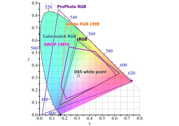 最流行的移動系統 安卓竟然還有這些大硬傷