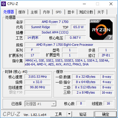 AMD銳龍3A游戲信仰 華碩S7ZC玩家國度ROG游戲本評測