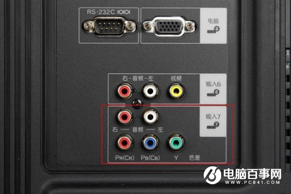 電視選購須知 智能電視常見接口及功能詳解