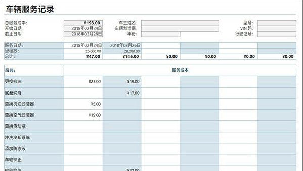 Excel 2019表格操作技巧匯總 一秒鐘輕松制作各種表格