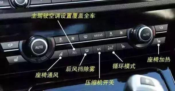 車內(nèi)按鍵全英文看不懂?史上最全的汽車按鍵功能圖解說明