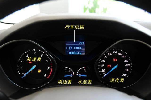 車內按鍵全英文看不懂?史上最全的汽車按鍵功能圖解說明