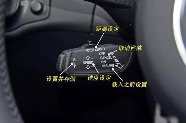 車內按鍵全英文看不懂?史上最全的汽車按鍵功能圖解說明